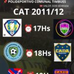 Comienza el Torneo de Juveniles ARFI categoría 2011/2012 en Timbúes